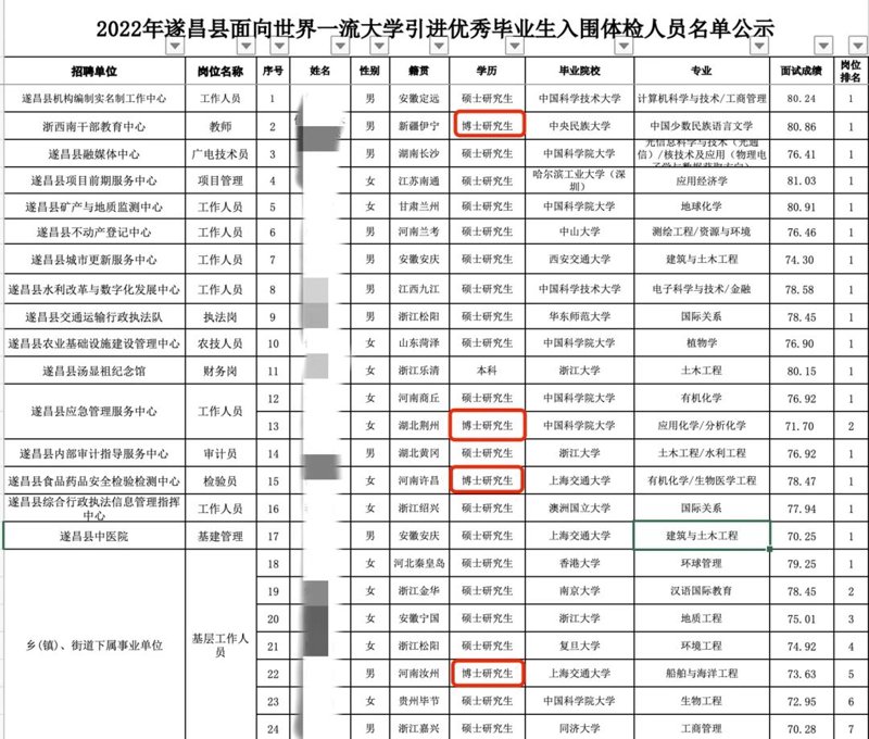 遂昌本地招聘